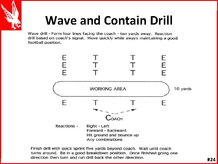 Wave and Contain Drill #24 