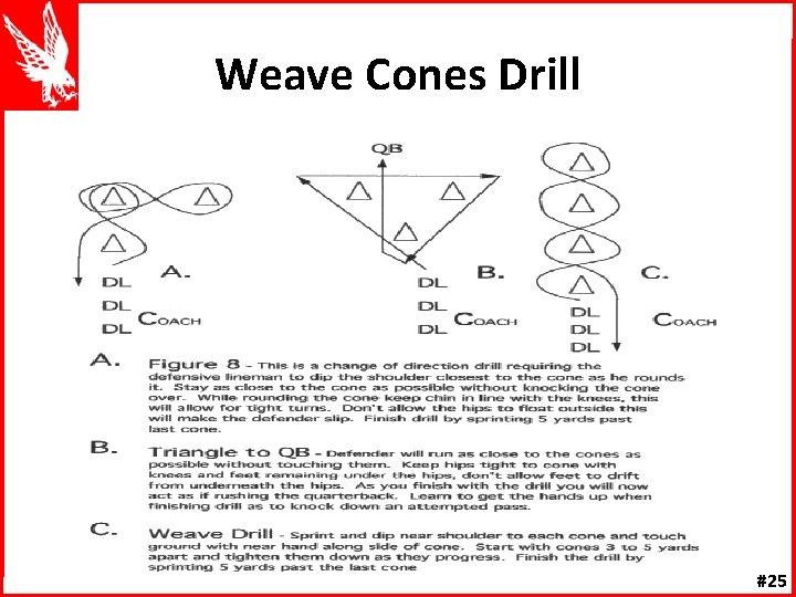 Weave Cones Drill #25 