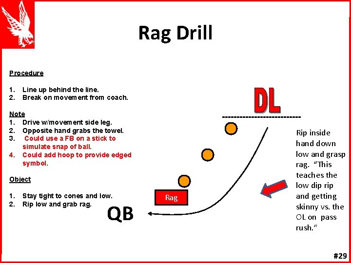 Rag Drill Procedure 1. 2. Line up behind the line. Break on movement from