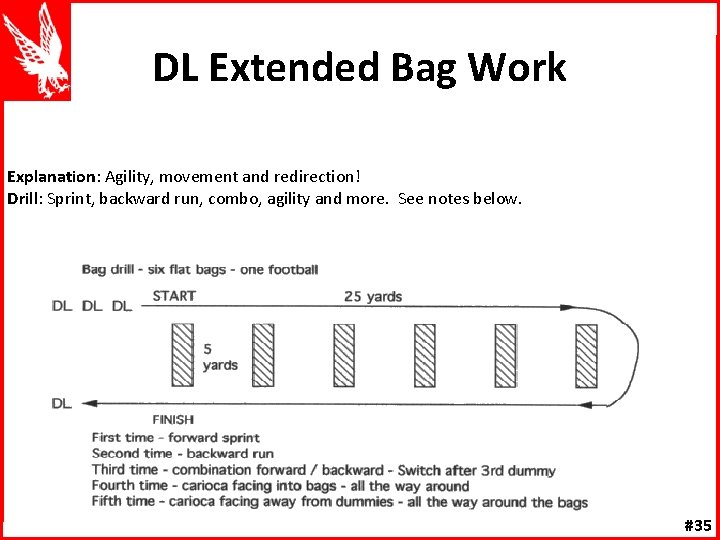 DL Extended Bag Work Explanation: Agility, movement and redirection! Drill: Sprint, backward run, combo,