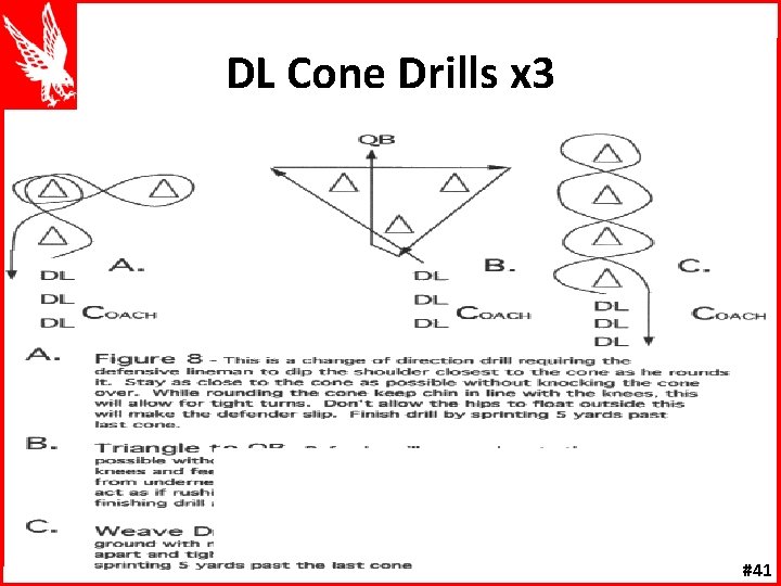 DL Cone Drills x 3 #41 