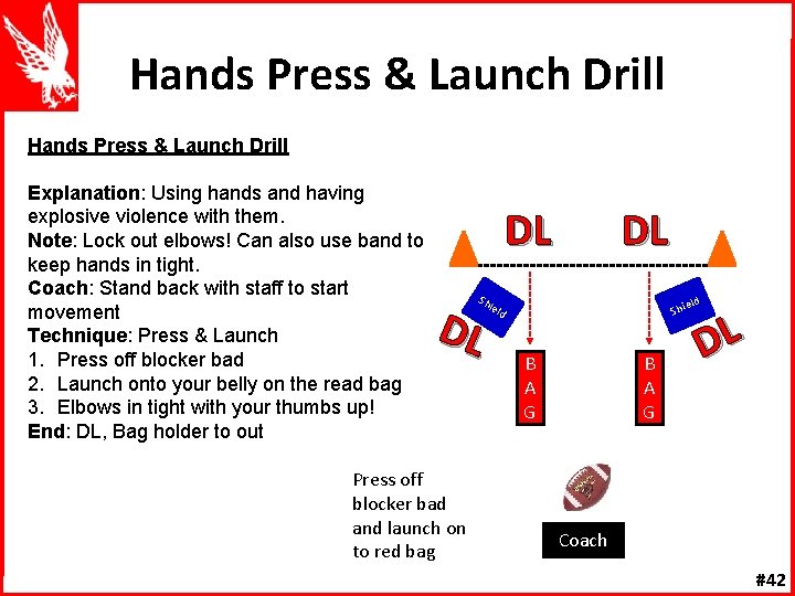 Hands Press & Launch Drill Explanation: Using hands and having explosive violence with them.