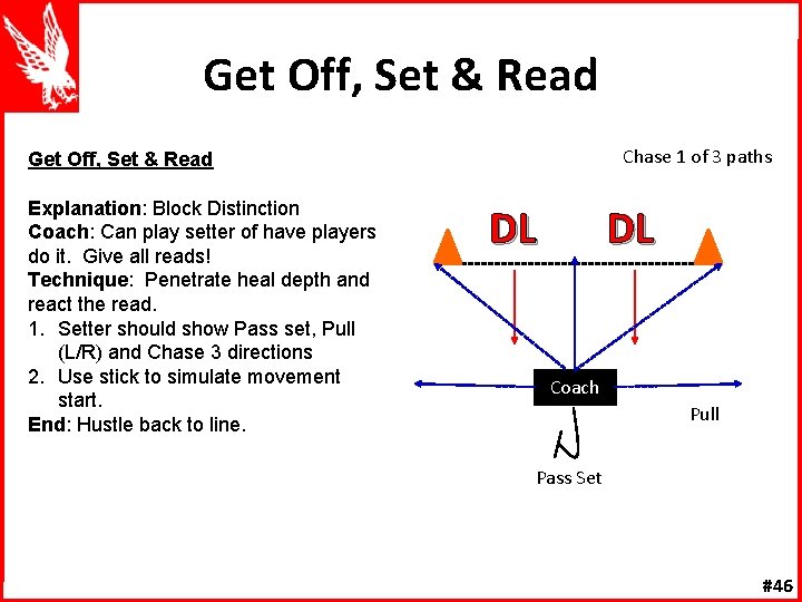 Get Off, Set & Read Chase 1 of 3 paths Get Off, Set &