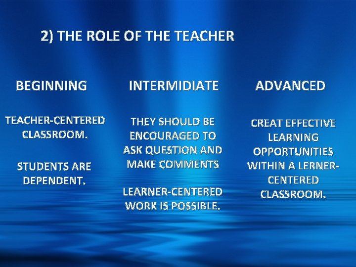 2) THE ROLE OF THE TEACHER BEGINNING INTERMIDIATE ADVANCED TEACHER-CENTERED CLASSROOM. THEY SHOULD BE