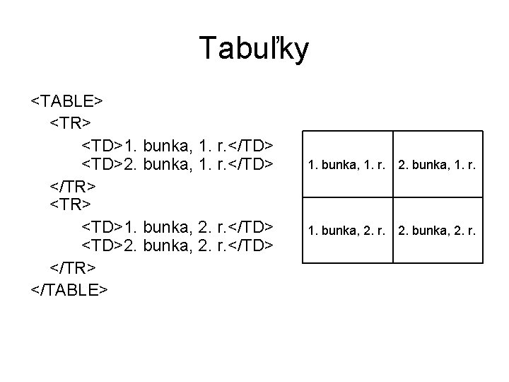 Tabuľky <TABLE> <TR> <TD>1. bunka, 1. r. </TD> <TD>2. bunka, 1. r. </TD> </TR>