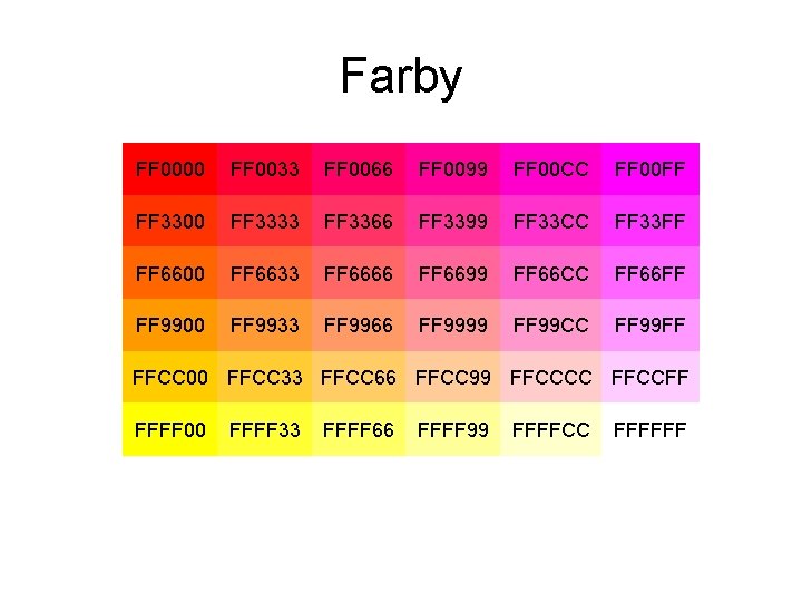 Farby FF 0000 FF 0033 FF 0066 FF 0099 FF 00 CC FF 00
