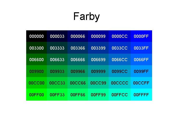 Farby 00000033 000066 000099 0000 CC 0000 FF 003300 003333 003366 003399 0033 CC