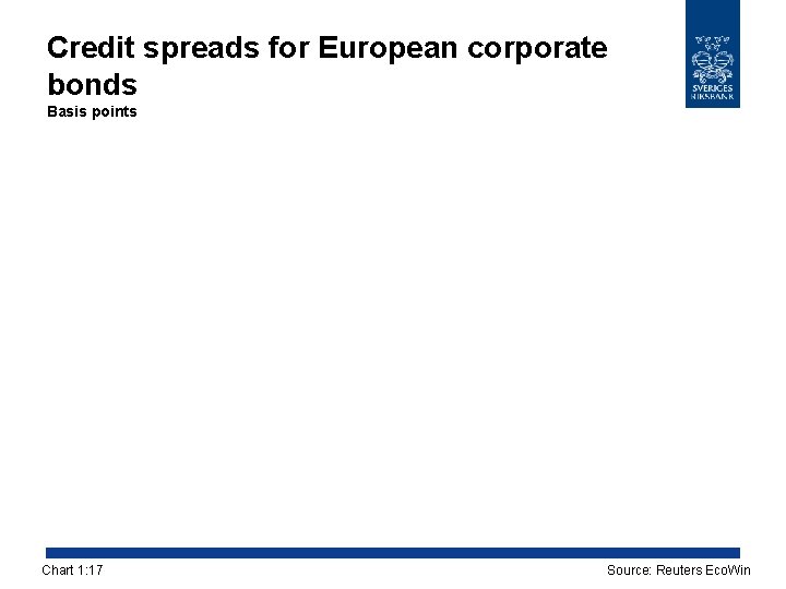 Credit spreads for European corporate bonds Basis points Chart 1: 17 Source: Reuters Eco.