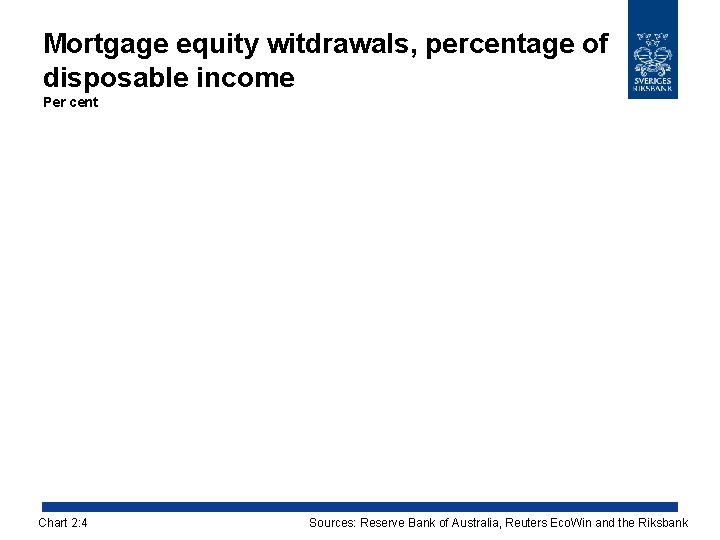 Mortgage equity witdrawals, percentage of disposable income Per cent Chart 2: 4 Sources: Reserve