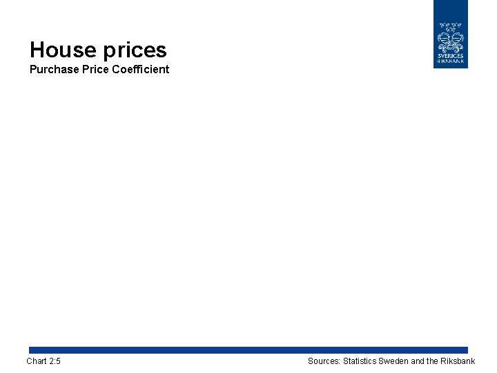House prices Purchase Price Coefficient Chart 2: 5 Sources: Statistics Sweden and the Riksbank