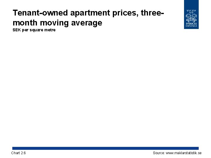 Tenant-owned apartment prices, threemonth moving average SEK per square metre Chart 2: 6 Source: