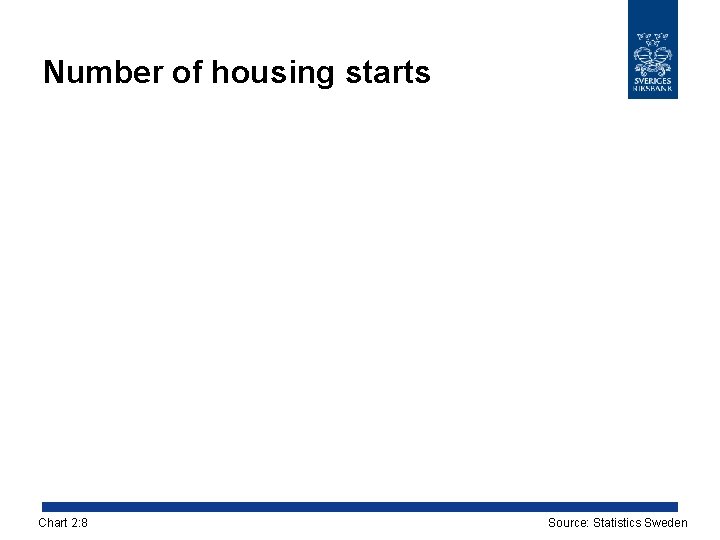 Number of housing starts Chart 2: 8 Source: Statistics Sweden 