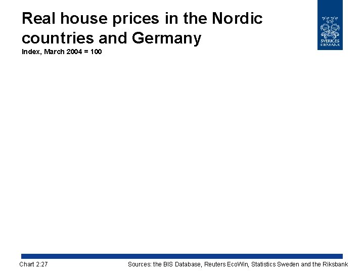 Real house prices in the Nordic countries and Germany Index, March 2004 = 100