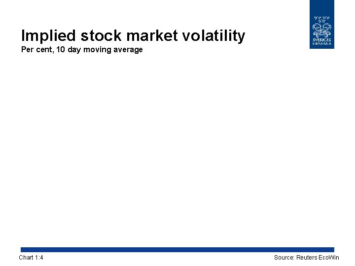 Implied stock market volatility Per cent, 10 day moving average Chart 1: 4 Source: