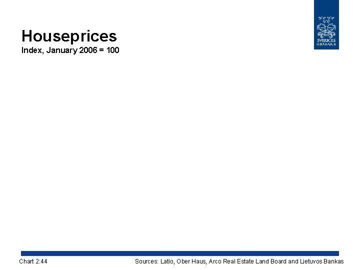 Houseprices Index, January 2006 = 100 Chart 2: 44 Sources: Latio, Ober Haus, Arco