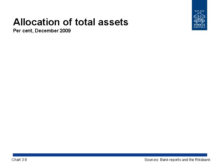 Allocation of total assets Per cent, December 2009 Chart 3: 8 Sources: Bank reports