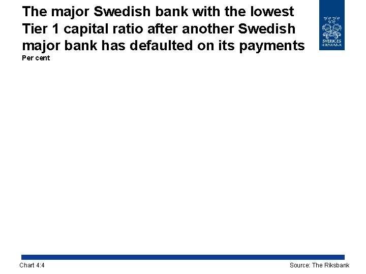 The major Swedish bank with the lowest Tier 1 capital ratio after another Swedish