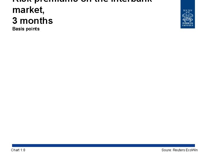 Risk premiums on the interbank market, 3 months Basis points Chart 1: 8 Soure: