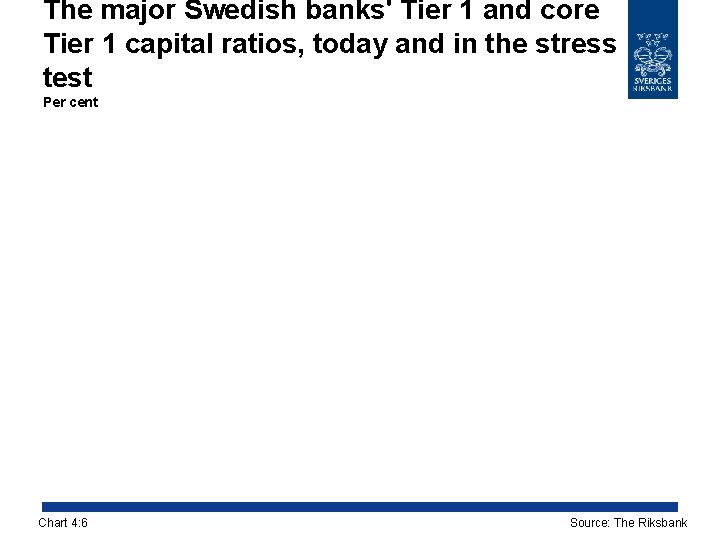 The major Swedish banks' Tier 1 and core Tier 1 capital ratios, today and