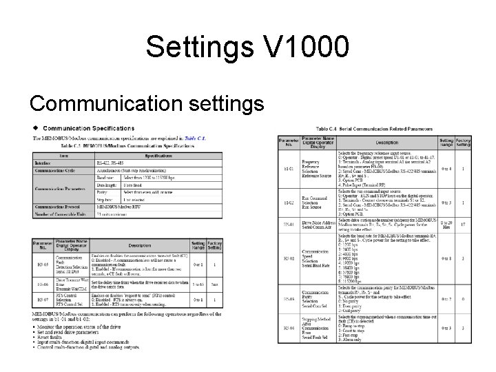 Settings V 1000 Communication settings 