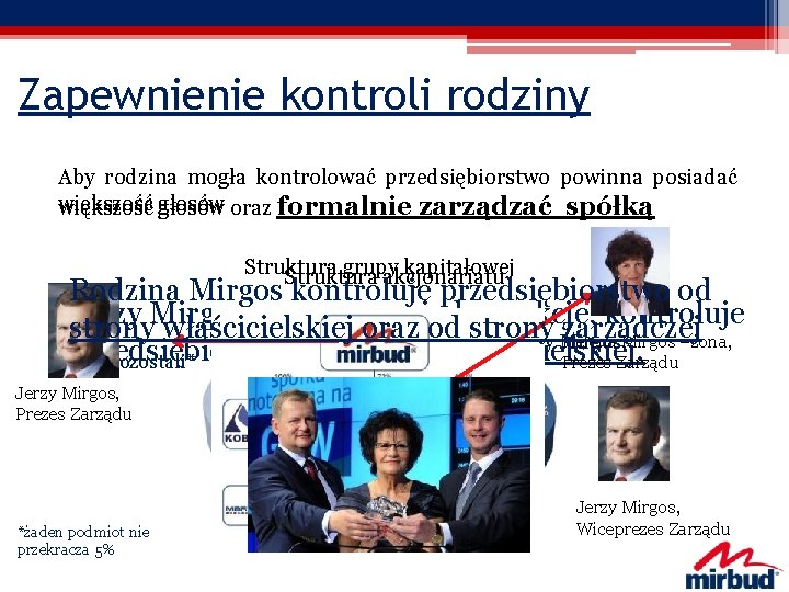 Zapewnienie kontroli rodziny Aby rodzina mogła kontrolować przedsiębiorstwo powinna posiadać większość głosów oraz formalnie