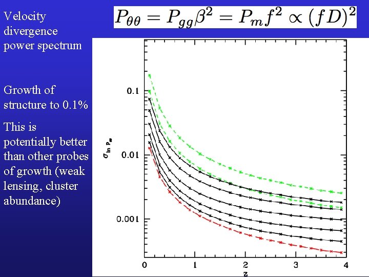 Velocity divergence power spectrum Growth of structure to 0. 1% This is potentially better