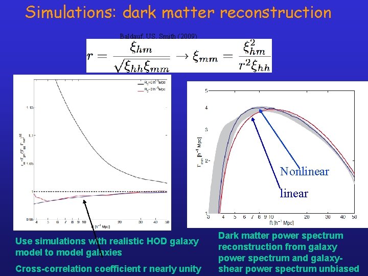 Simulations: dark matter reconstruction Baldauf, US, Smith (2009) Nonlinear Use simulations with realistic HOD