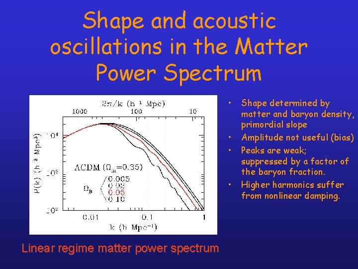 Shape and acoustic oscillations in the Matter Power Spectrum • • Linear regime matter