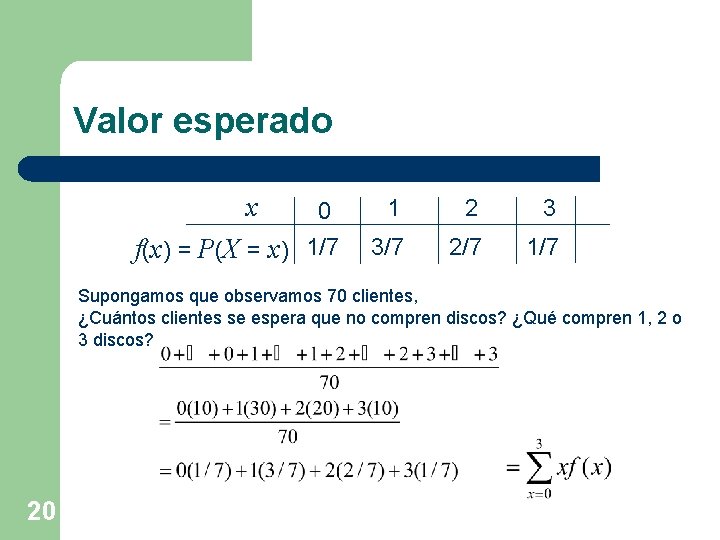 Valor esperado x 0 f(x) = P(X = x) 1/7 1 2 3 3/7