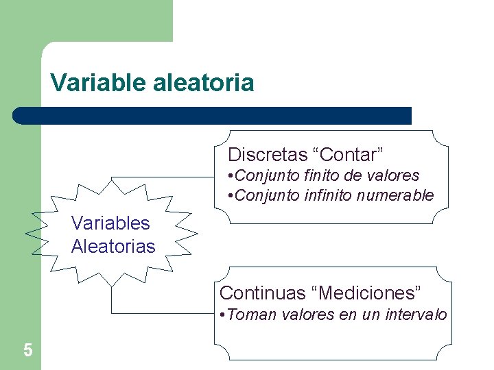 Variable aleatoria Discretas “Contar” • Conjunto finito de valores • Conjunto infinito numerable Variables