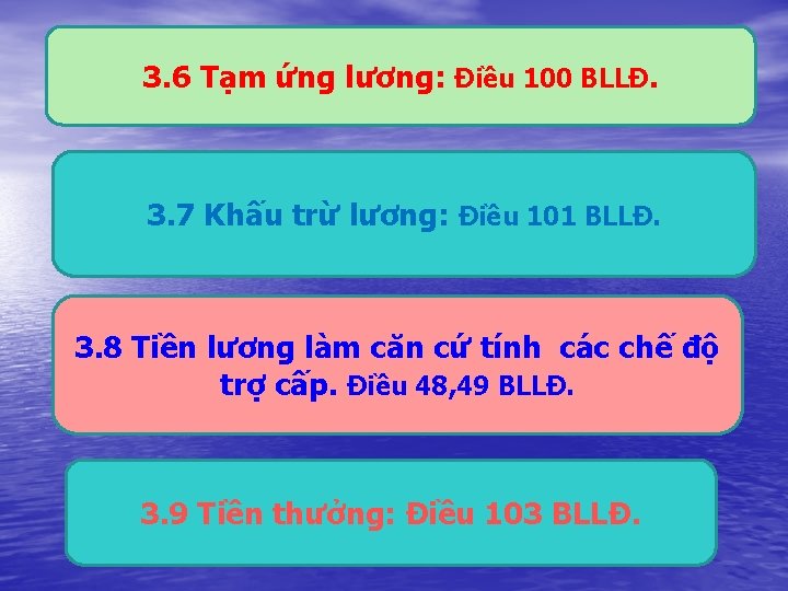 3. 6 Tạm ứng lương: Điều 100 BLLĐ. 3. 7 Khấu trừ lương: Điều