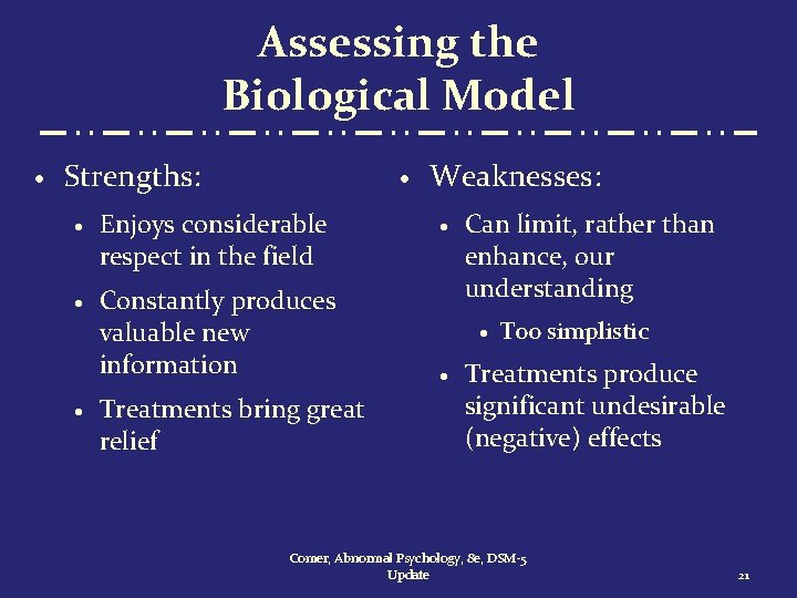 Assessing the Biological Model · Strengths: · · Enjoys considerable respect in the field