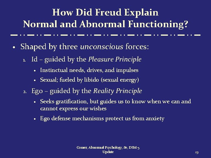 How Did Freud Explain Normal and Abnormal Functioning? · Shaped by three unconscious forces: