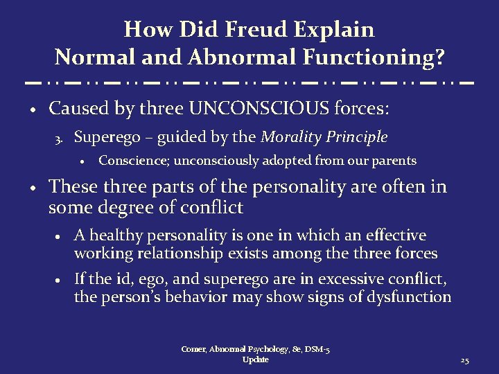 How Did Freud Explain Normal and Abnormal Functioning? · Caused by three UNCONSCIOUS forces: