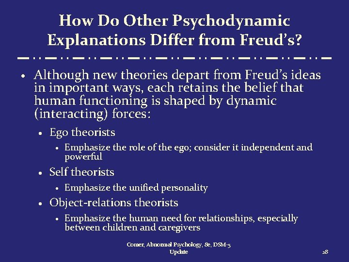 How Do Other Psychodynamic Explanations Differ from Freud’s? · Although new theories depart from
