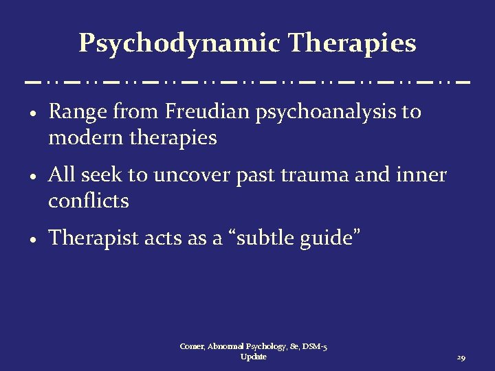 Psychodynamic Therapies · Range from Freudian psychoanalysis to modern therapies · All seek to
