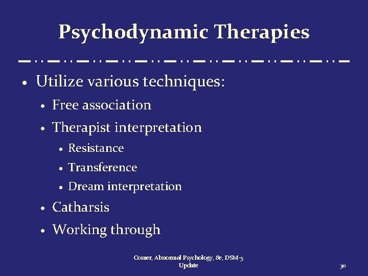 Psychodynamic Therapies · Utilize various techniques: · Free association · Therapist interpretation · Resistance