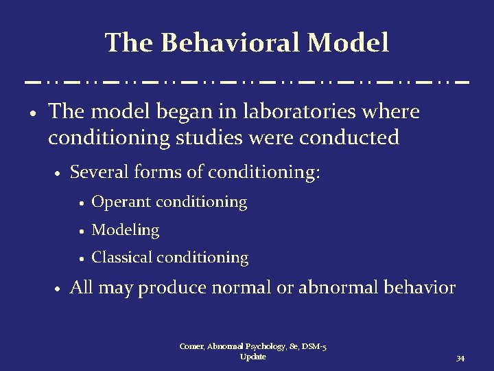 The Behavioral Model · The model began in laboratories where conditioning studies were conducted