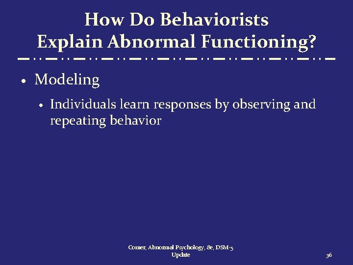 How Do Behaviorists Explain Abnormal Functioning? · Modeling · Individuals learn responses by observing
