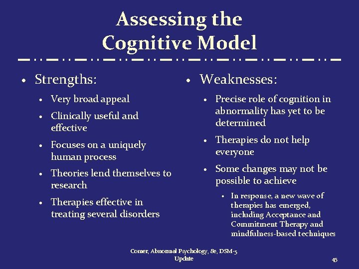 Assessing the Cognitive Model · Strengths: · · Very broad appeal · Clinically useful