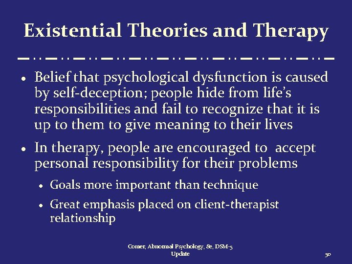 Existential Theories and Therapy · Belief that psychological dysfunction is caused by self-deception; people