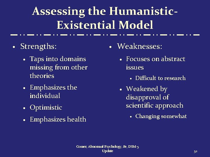 Assessing the Humanistic. Existential Model · Strengths: · · Taps into domains missing from
