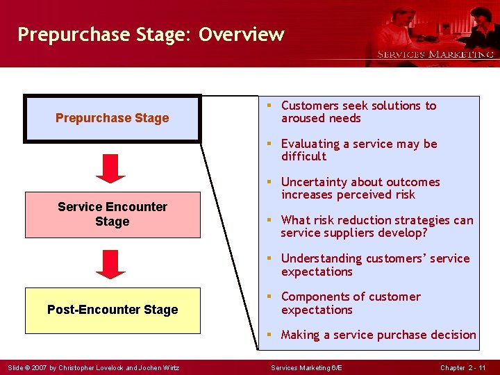 Prepurchase Stage: Overview Prepurchase Stage § Customers seek solutions to aroused needs § Evaluating