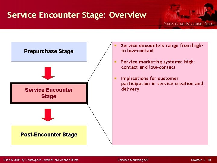 Service Encounter Stage: Overview Prepurchase Stage § Service encounters range from highto low-contact §