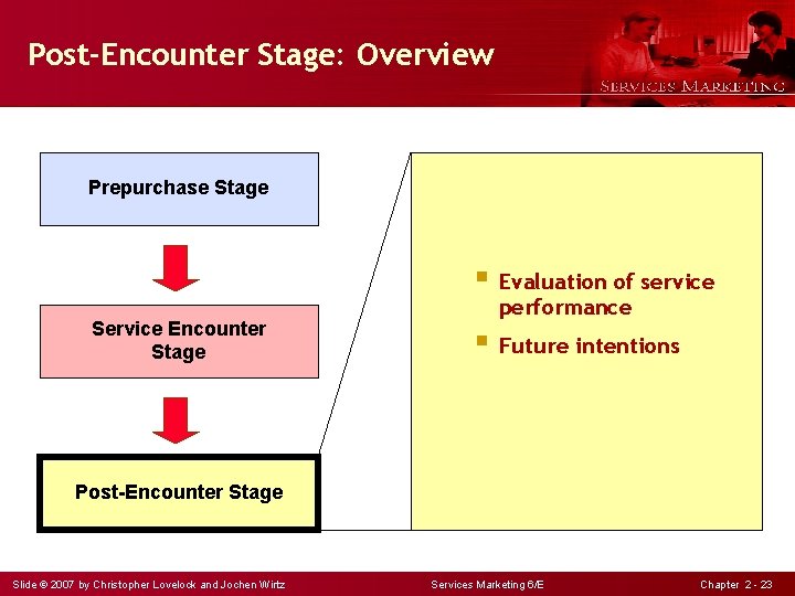 Post-Encounter Stage: Overview Prepurchase Stage § Evaluation of service Service Encounter Stage performance §