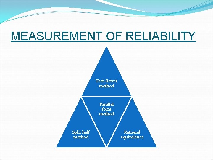 MEASUREMENT OF RELIABILITY Test-Retest method Parallel form method Split half method Rational equivalence 