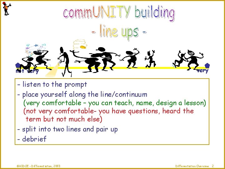 not very - listen to the prompt - place yourself along the line/continuum (very