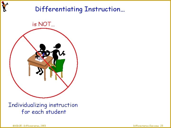 Differentiating Instruction… is NOT… Individualizing instruction for each student ©HIDOE - Differentiation, 2003 Differentiation