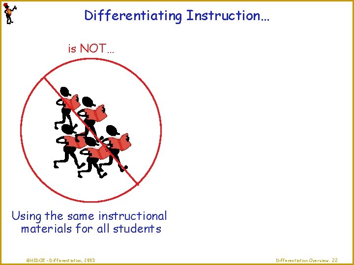 Differentiating Instruction… is NOT… Using the same instructional materials for all students ©HIDOE -