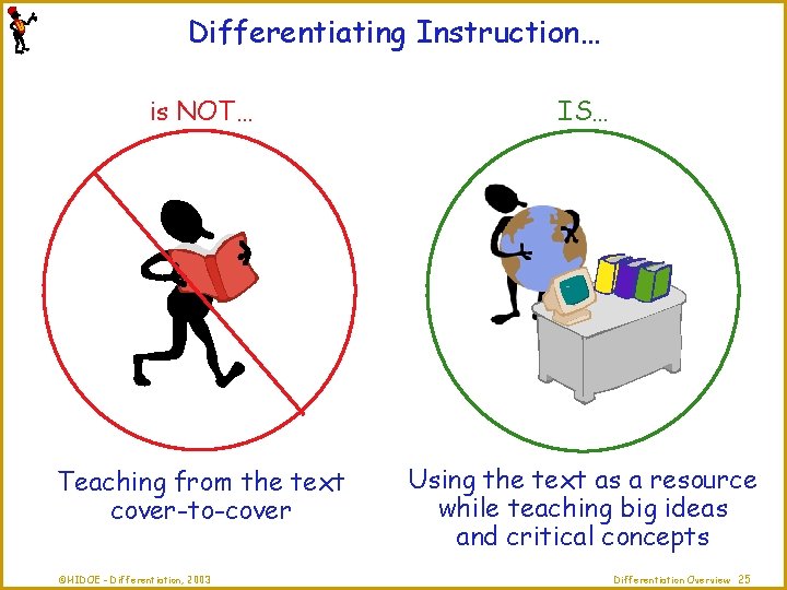 Differentiating Instruction… is NOT… IS… Teaching from the text cover-to-cover Using the text as